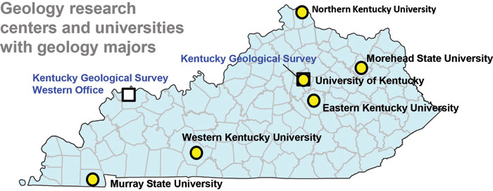 Public Agencies-Universities and Research Centers