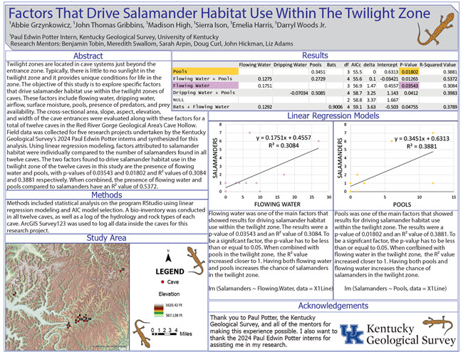 Impact of Red River Gorge's Structural Geology on Cave Passage Orientation