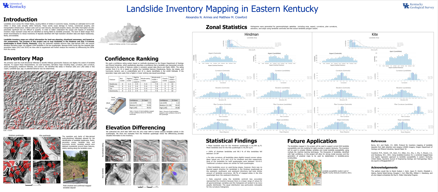 Landslide Inventory Mapping in Eastern Kentucky