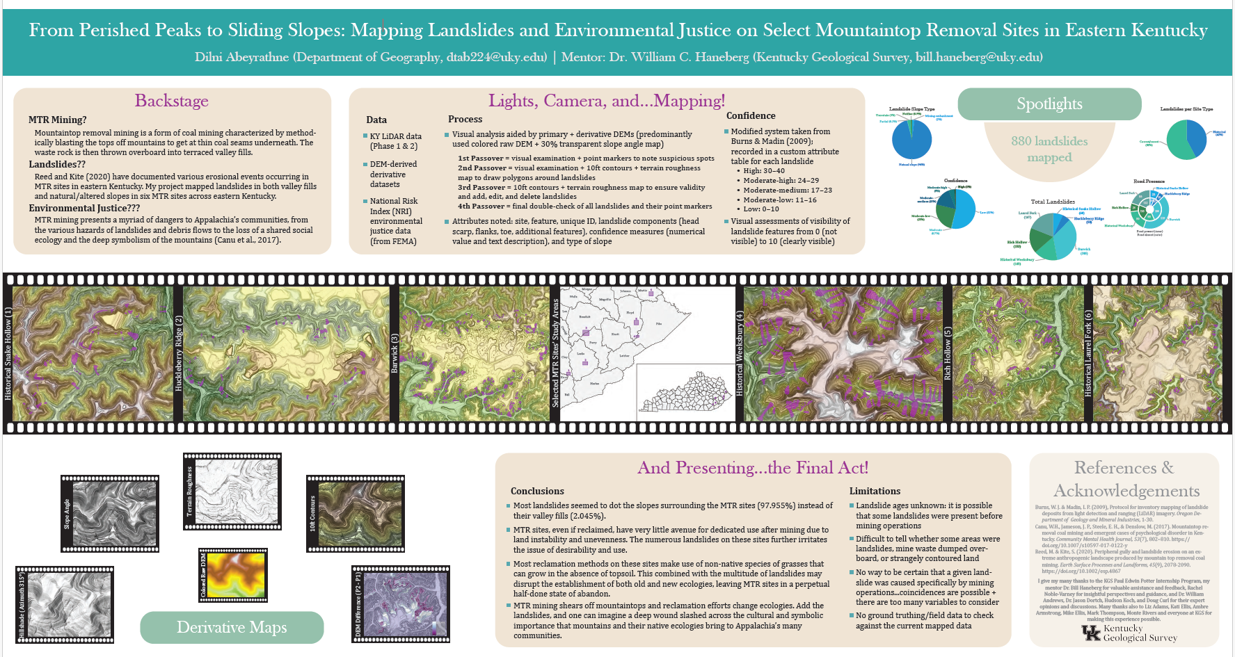 From Perished Peaks to Sliding Slopes: Mapping Landslides and Environmental Justice on Select Mountaintop Removal Sites in Eastern Kentucky