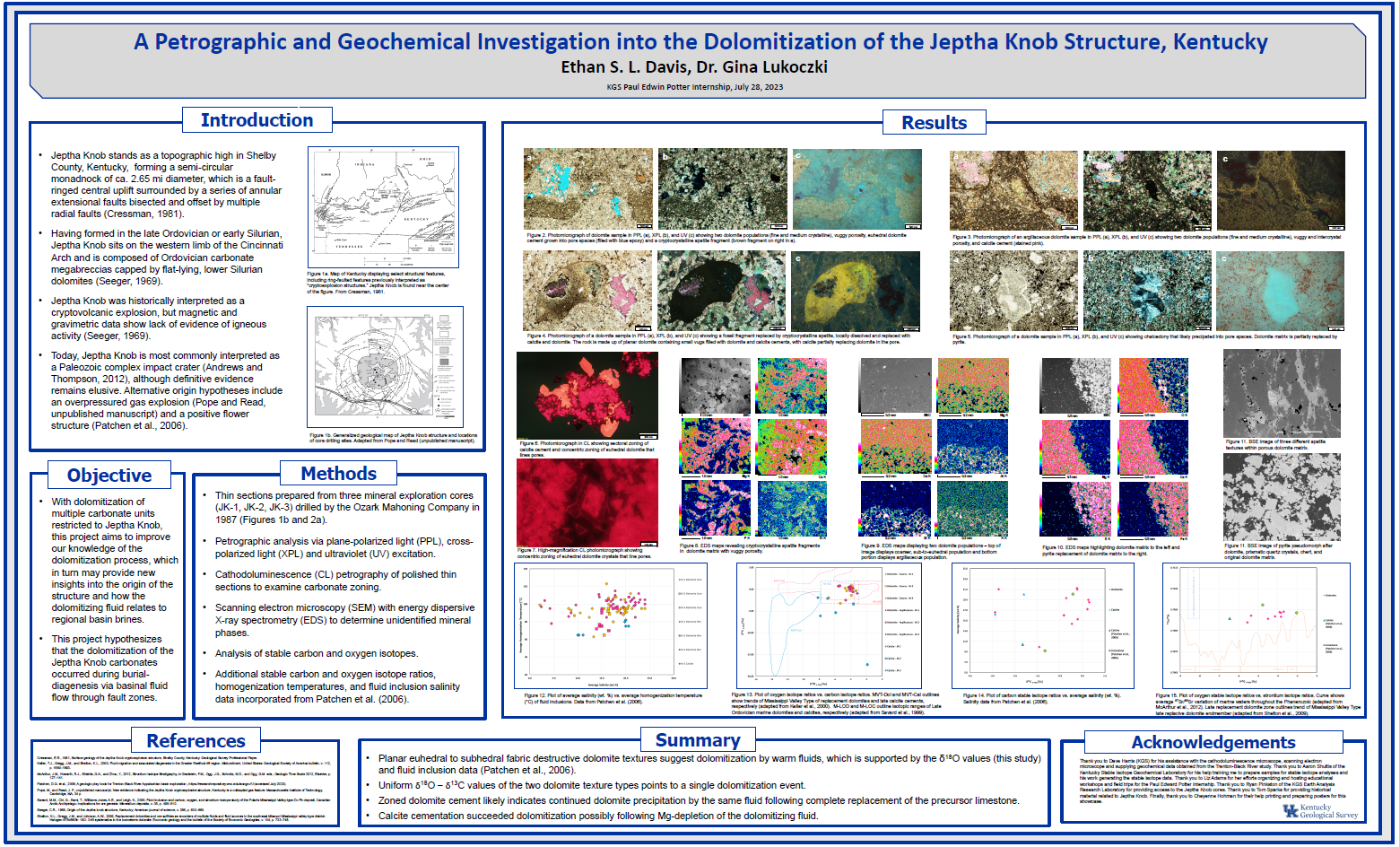 A Petrographic and Geochemical Investigation into the Dolomitization of the Jeptha Knob Structure, Kentucky