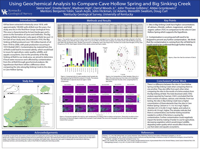 Impact of Red River Gorge's Structural Geology on Cave Passage Orientation