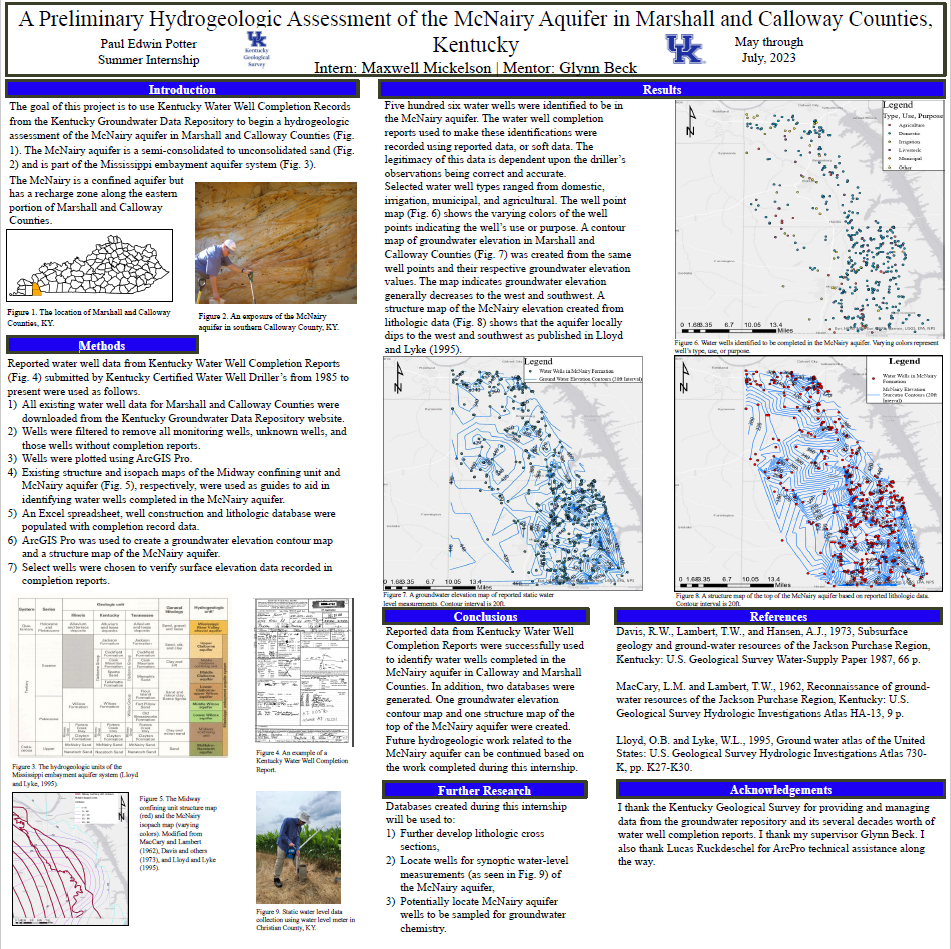 A Preliminary Hydrogeologic Assessment of the McNairy Aquifer in Marshall and Calloway Counties, Kentucky