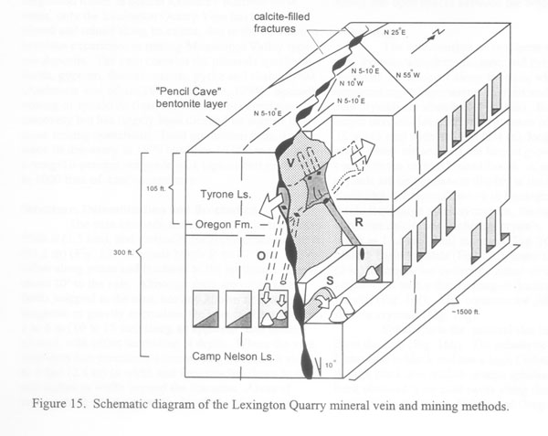 Schematic diagram 