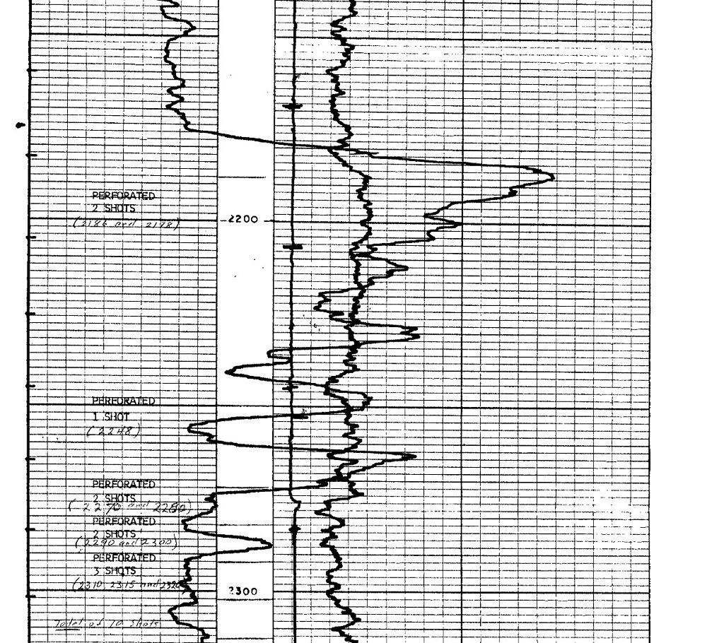 Uranium, Radon, and Thorium